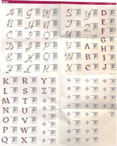 Scheda Nr.81 - Alfabeti